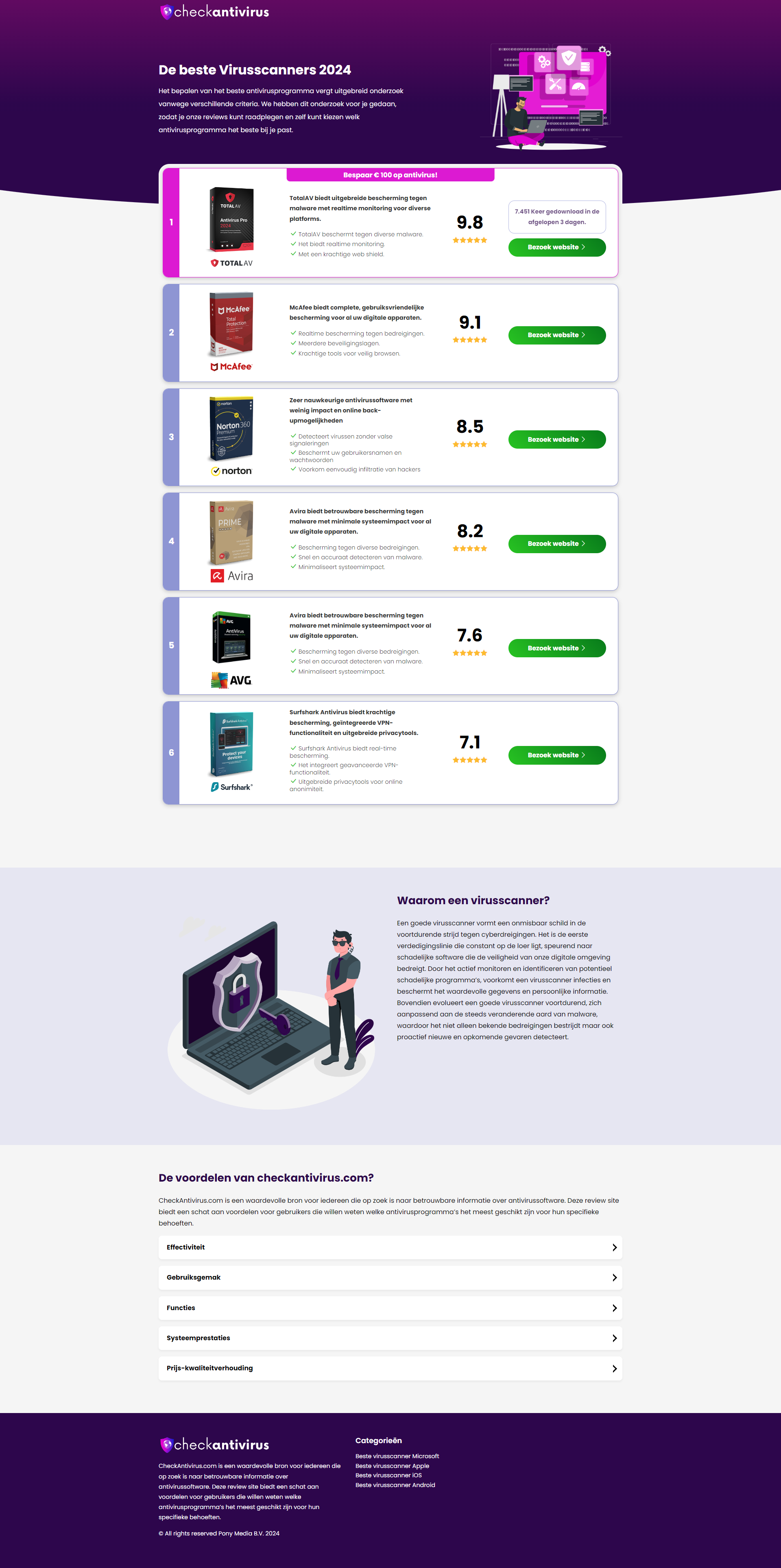 Anti-Virus Landing Page desktop screenshot